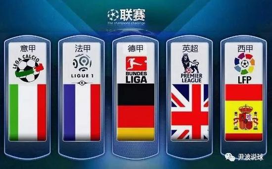 下面我们来
